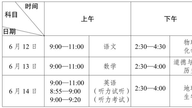 值❗皇马1亿欧购贝林厄姆，加盟后身价飙升？1.2亿欧→1.8亿欧